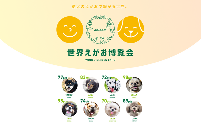 犬の笑顔をAIで判定し紹介するサイト『世界えがお博覧会』を公開