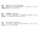 商品一覧2 商品一覧2