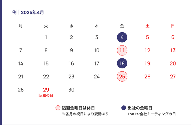 株式会社KAKEAI「隔週休3日制・1日あたり8.5時間・出社金曜日は1on1」開始のお知らせ
