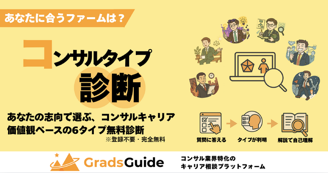 たった5分で、あなたの“価値観”が見えてくる！「コンサルタイプ診断」をリリース｜GradsGuide