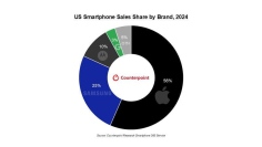 2025年4月2日に発表された米国の相互関税によるスマートフォン市場への影響分析を発表