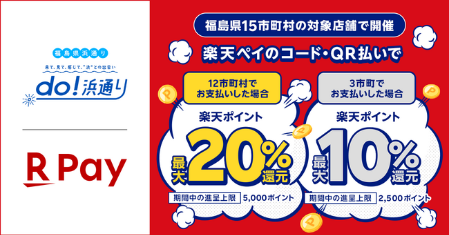 「楽天ペイ」、福島県内15市町村が実施する最大20%還元「do！浜通りキャッシュレス・ポイント還元キャンペーン」に参加