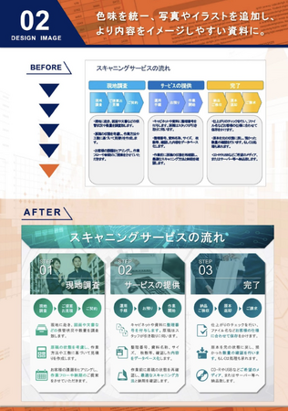 学びの映像の表現力をアップする「Media Opus Contents+ デザイン制作」の提供開始のお知らせ