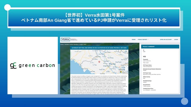 【世界初】Verra水田第1号案件 ベトナム南部An Giang省で進めている「水田のAWD導入によるメタンガス削減プロジェクト」の申請がボランタリークレジットのVerraに受理されリスト化