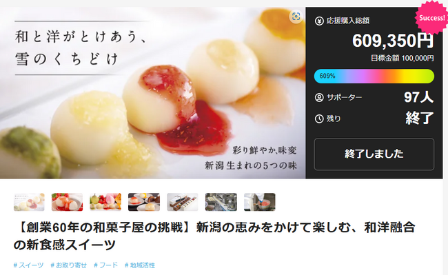 【目標対比609%達成！】Makuakeで開始わずか1時間で目標達成した和洋折衷の新感覚スイーツを期間限定、数量限定で一般発売！