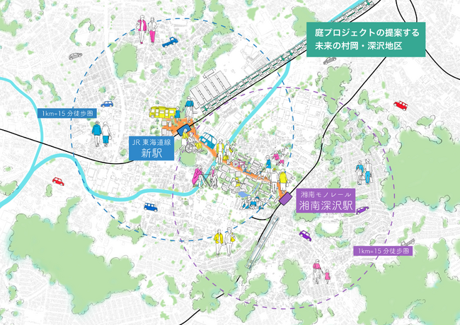 「都市」の未来像を考える「庭プロジェクト」～神奈川県村岡・深沢地区の再開発についての研究を発表　藤沢市及び鎌倉市へ提案
