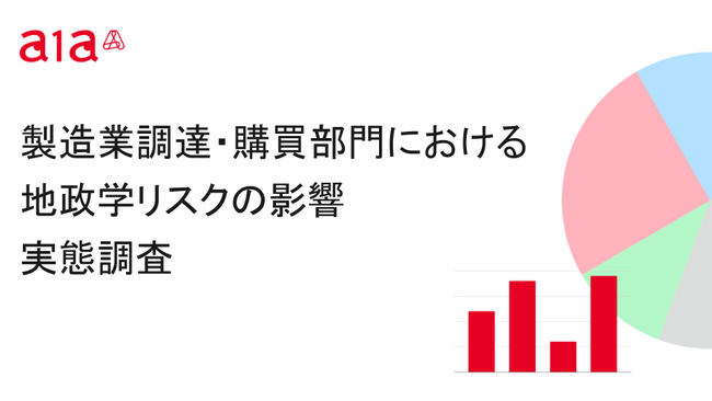 【製造業調達・購買部門における地政学リスクの影響実態調査】米中対立・関税・台湾有事…地政学リスクの高まりが製造業の調達コストを直撃