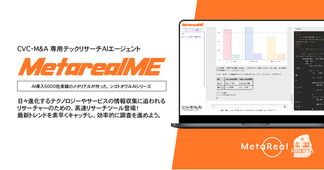 【金融AI】【専用AI新開発】 AIがマクロ経済シナリオ評価レポート作成 「Metarealマイクロエコノミクス（Metareal ME)4/24提供開始