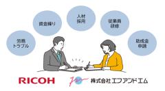 リコージャパン、エフアンドエムと協業し、相談対応からソリューション提供までワンストップで中堅中小企業の経営課題解決を支援