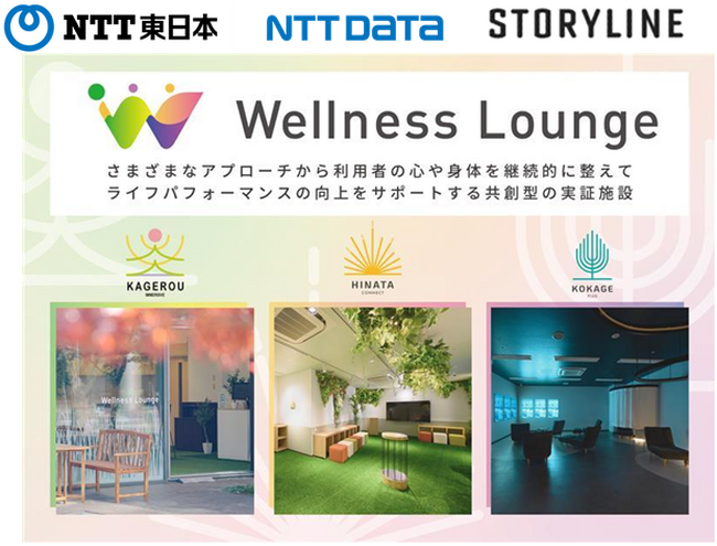 先端テクノロジーを活用し新宿・初台エリアのライフパフォーマンスを向上させる「Wellness Lounge (TM) 」をグランドオープン