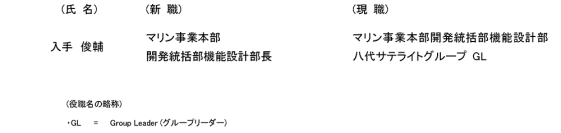 人事異動について