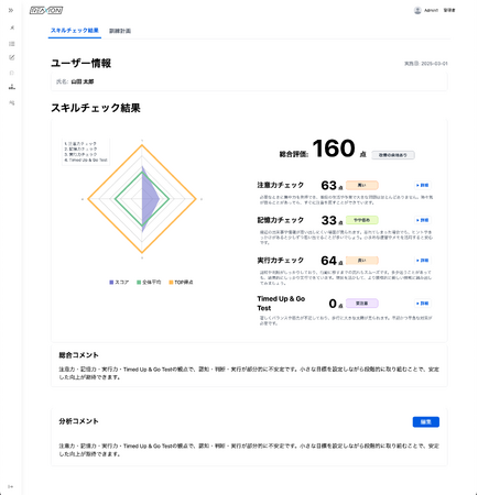 DX×AIで認知症予防と施設の収益アップを同時に実現！「REAXION(R)︎」が2025年3月にKIS認証を取得。ITリテラシー不要でLIFE連携も簡単な「REAXION CLOUD」が正式リリース。