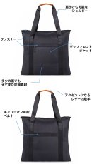 機能ポイント 機能ポイント