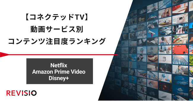 動画サービス別コンテンツ注目度ランキングを公開～Netflix・Amazon Prime Video・Disney+～