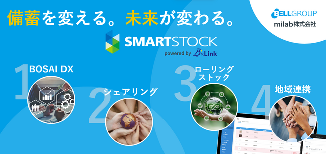 milabとIT・ファイナンスを提供するJECCが協業開始