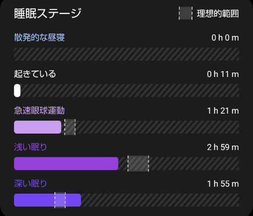 JC Ringを1年間使用した結果：健康意識の変化を徹底検証！