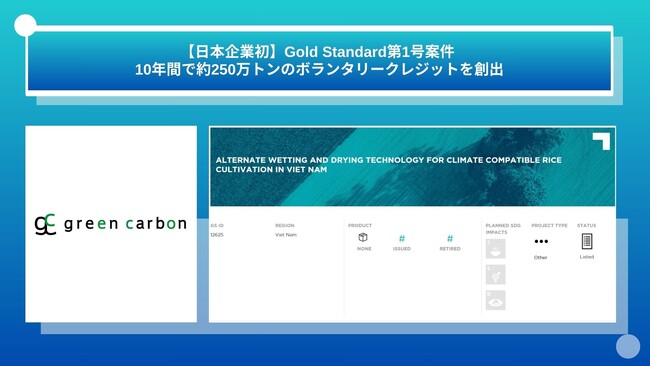 【日本企業初】Gold Standard第1号案件 ベトナム北中部Nghe An省の水田プロジェクトの申請が受理されリスト化 10年間で約250万トンのボランタリークレジットを創出