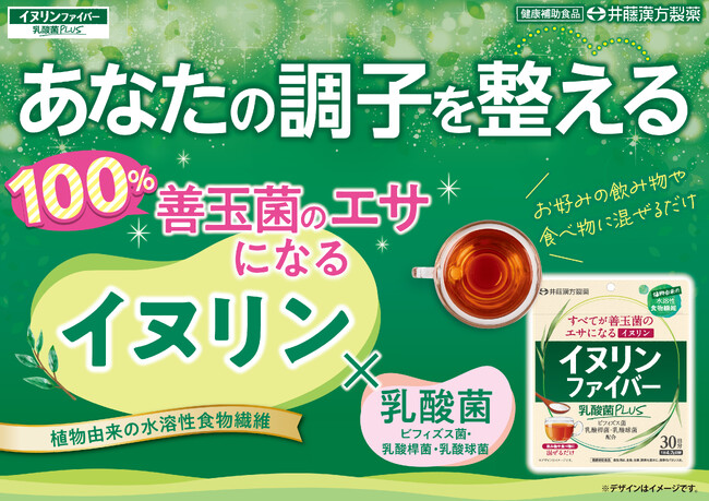 100%が善玉菌のエサになる水溶性食物繊維“イヌリン”と”乳酸菌”を組合わせた【イヌリンファイバー乳酸菌ＰＬＵＳ】