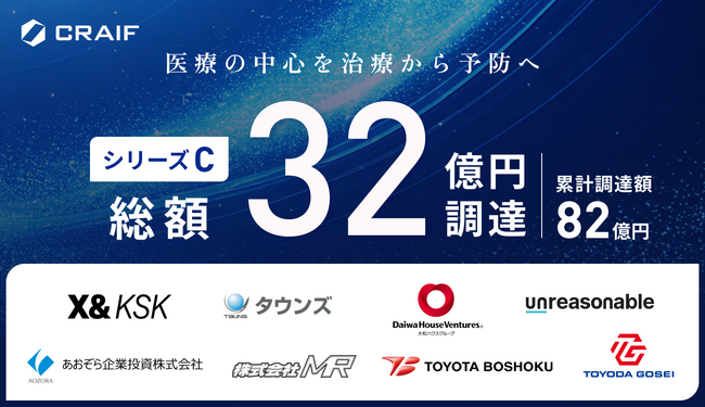Craif、シリーズCで累計32億円の資金調達を実施