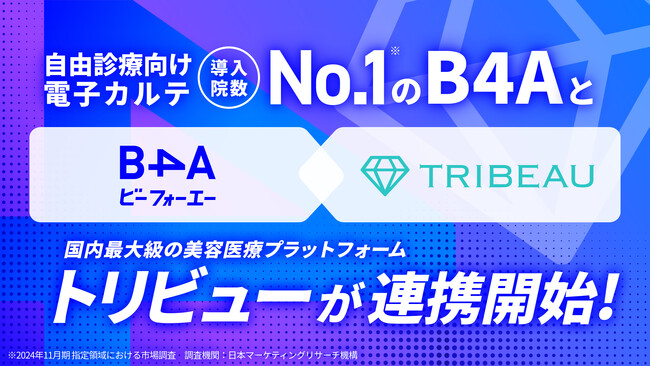 自由診療クリニック特化型のDXツール『B4A（ビーフォーエー）』が、国内最大級の美容医療プラットフォーム『トリビュー』と今月より連携開始
