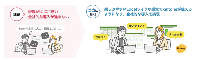 krewシリーズ、CYBOZU AWARD 2025「エクステンション部門賞」を4年連続受賞