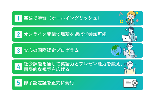 Global Perspectives海外オンライン探求学習プログラム『Diversity Loss（生物多様性喪失）』参加者募集 「募集期間：5/20（火）まで」  