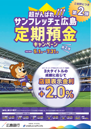 「第2弾 超がんばれ！！！サンフレッチェ広島 定期預金キャンペーン」の実施について