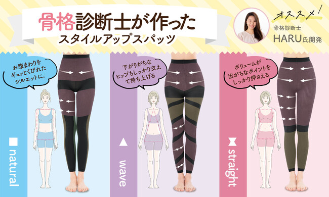 はいてキレイに♪骨格タイプに合わせて美シルエット！骨格診断士が作ったスタイルアップスパッツ！