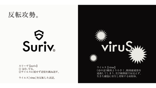 【高機能マスク『Suriv5』】ピックミーアップにて販売開始！