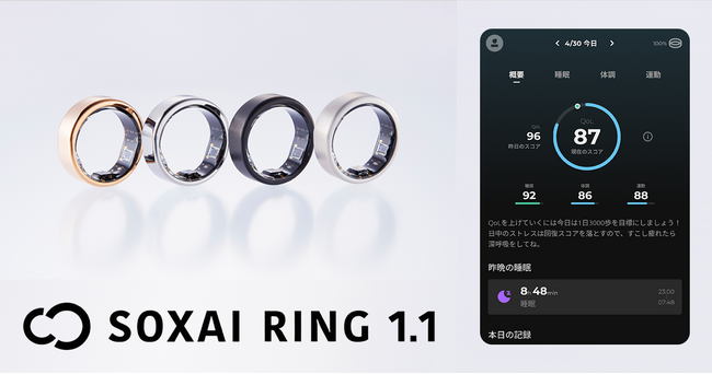 SOXAI(ソクサイ)、日本発の健康管理用スマートリング「SOXAI RING 1.1」がドコモにて先行取扱い開始