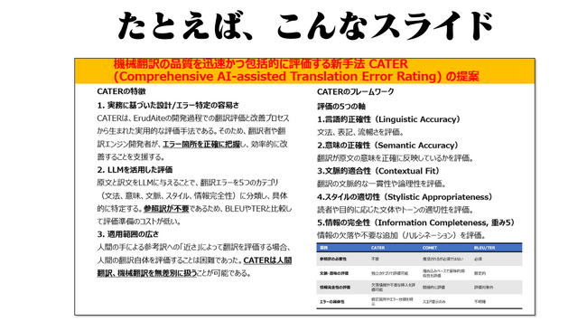 超高精度翻訳AIエージェントErudAiteが、レイアウト崩れゼロのファイル翻訳機能を実現