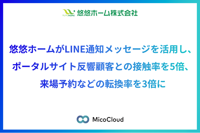 福岡のハウスメーカー悠悠ホームが「MicoCloud」を活用し、LINE通知メッセージを不動産ポータルサイトと連携