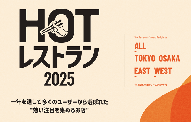 京の焼肉処 蓮蔵 烏丸本店 「食べログホットレストラン2025」を受賞！