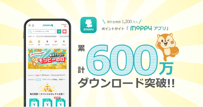 ポイントサイト「モッピー」のアプリダウンロード数が600万を突破！