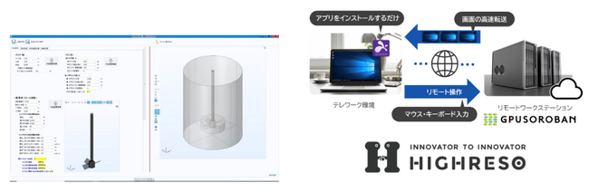 長瀬産業とハイレゾが業務提携。混合・撹拌解析アプリとクラウド連携で製造業のDXを加速