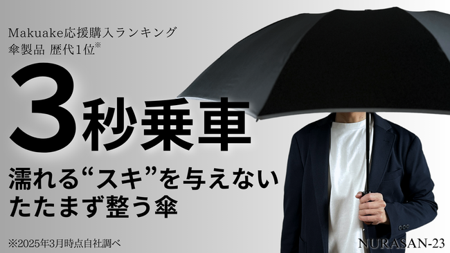 梅雨・台風シーズンに最適！「濡らさない傘」シリーズの最新作が、Makuakeで先行販売スタート - 片手で閉じて、たたまずに収納。服も手も車内も濡らさない