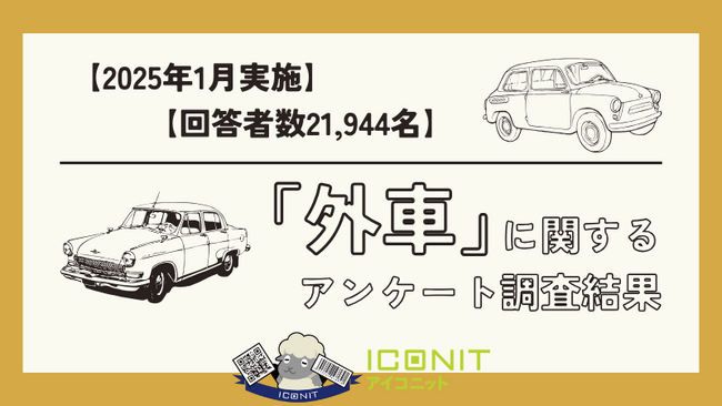 【2025年1月実施】【回答者数21,944名】「外車」に関するアンケート調査結果