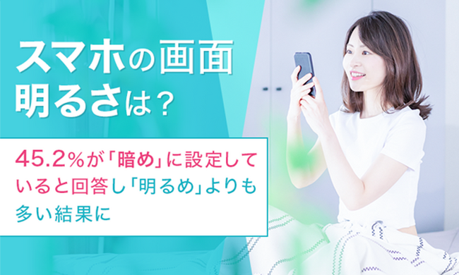 【スマホの画面明るさは？】45.2％が「暗め」に設定していると回答し「明るめ」よりも多い結果に