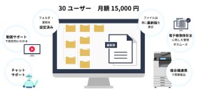 ファイル整理をスマートに！『eValue V Air mini』販売開始　～安価で簡単にクラウド上でのドキュメント管理を実現～