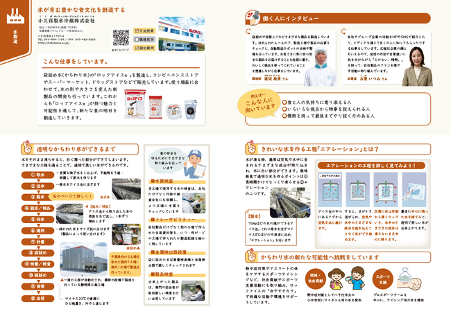 キャリア教育副教材「発見たんけん千葉県 2025年度版」に掲載