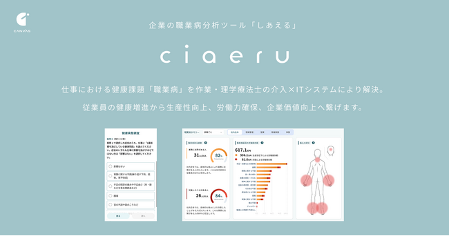 事業共創カンパニーのRelic、仕様策定～開発まで支援した、島根県内企業発の健康経営支援システム「Ciaeru」が提供開始