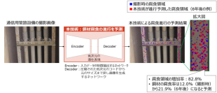 世界初、鋼材を使用したインフラ施設の画像から腐食の進行を予測する技術を確立 ～道路橋等の様々な施設の将来状態を把握し、点検周期と補修時期を最適化することで保全コストを縮減～