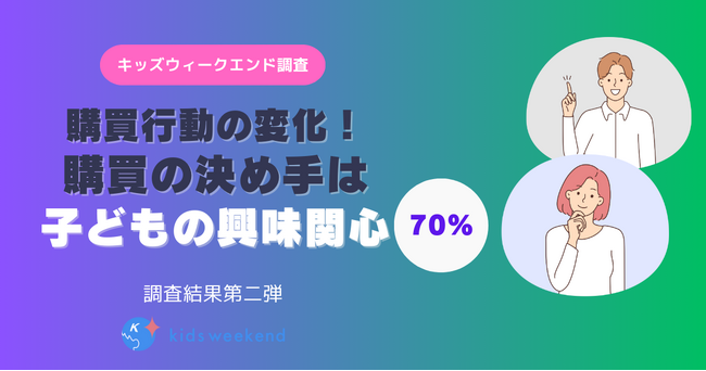 【調査レポート】7割の親が子どもの“好き”を基準に購買を決定！ キッズウィークエンドが調査した「選ばれる教育」とは？~ 親が本当に願う「価値ある学びの選択」~