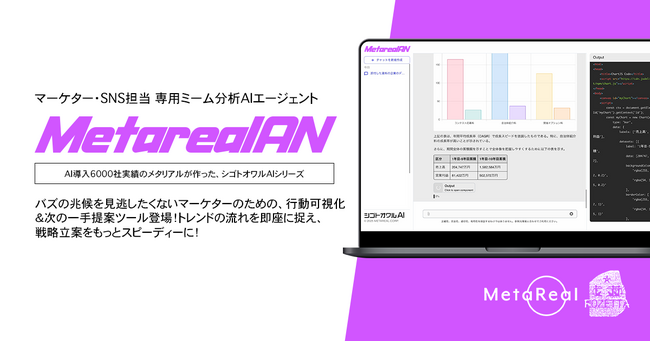 【メタリアル・グループ】 マーケター・SNS担当向けミーム分析AIエージェント 「Metareal アナリティクス（Metareal AN）」4/30提供開始
