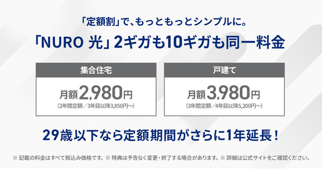 「NURO 光」、2ギガ・10ギガ同一料金とする新たな特典「定額割」を本日より提供開始