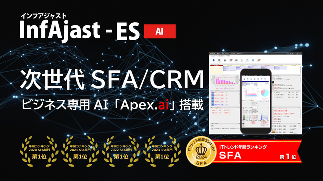 AI機能を期間限定で無料提供＆導入支援キャンペーンを開始！