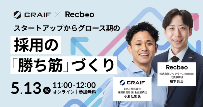 【ビズリーチ(HRMOS)×Recboo】採用セミナー「スタートアップからグロース期における採用の「勝ち筋」を5月13日に開催決定｜事前募集開始のご案内