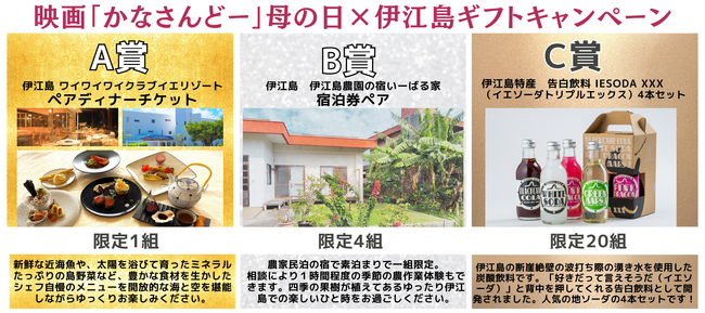 映画『かなさんどー』大好評御礼！！5月3日(土)照屋年之監督舞台挨拶＆母の日×伊江島ギフト プレゼントキャンペーン開始！