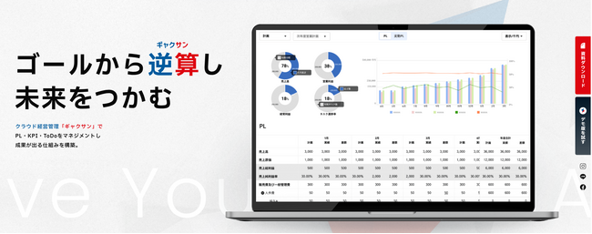 クラウド経営管理「ギャクサン」支援機関向けアドバイザープランβ版をリリース