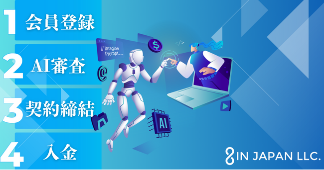 合同会社SIN JAPAN 請求書不要『AI資金調達 SIN JAPAN PAY』提供開始｜弁護士監修・ファクタリングではない新しい資金調達